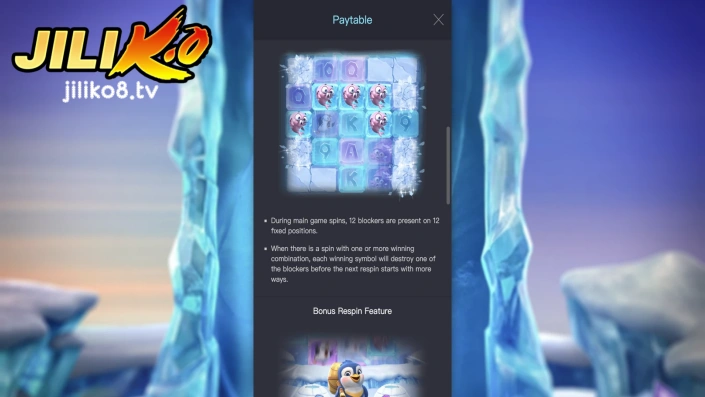 Exciting features of PG Soft The Great Icescape slot