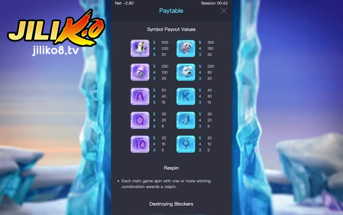 PG Soft The Great Icescape slot controls, layout and symbols